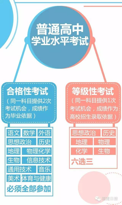 新奥澳彩资料免费提供,新奥澳彩资料免费提供与创新性执行策略规划，特供款的独特视角,创新性方案解析_XR34.30.30