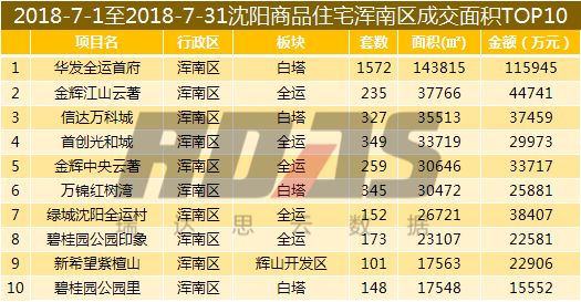 新奥门天天开奖资料大全,新奥门天天开奖资料大全，探索数字世界的奥秘与经典解释落实,迅速处理解答问题_C版29.875