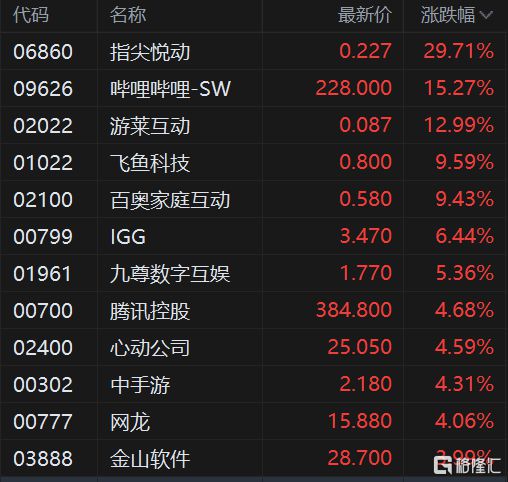 2023澳门六今晚开奖结果出来,澳门游戏专业分析与评估——以粉丝版数据为视角的探讨,社会责任方案执行_挑战款38.55