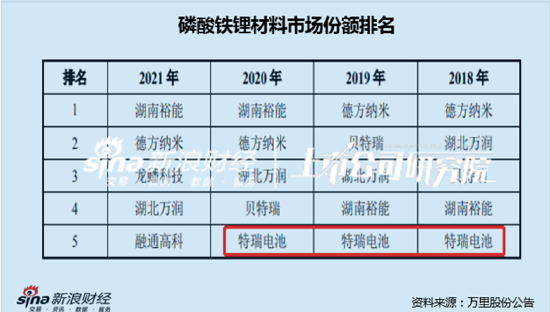 一码一肖100%准确资料,一码一肖与深入解析设计数据，揭秘准确秘密的T16.15.70秘籍,系统化评估说明_watchOS68.127