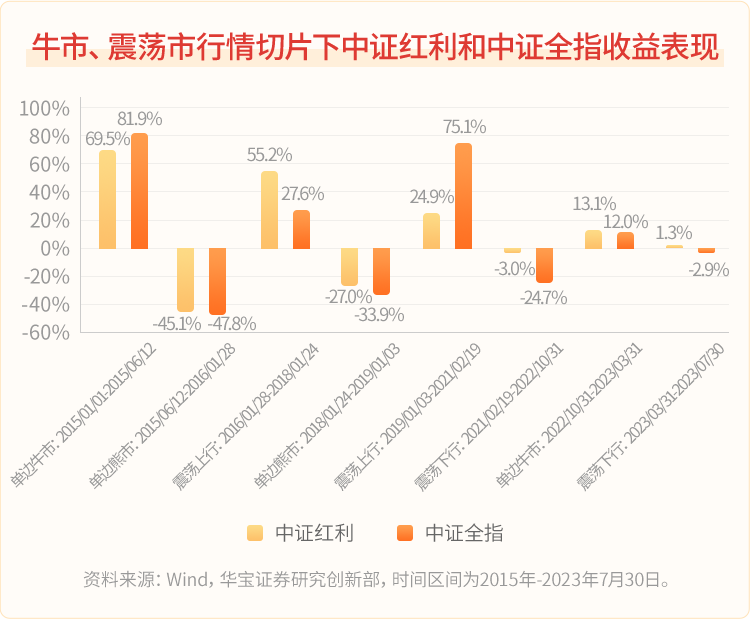 新澳资彩长期免费资料,新澳资彩长期免费资料与高速响应策略，粉丝版探索之旅,定量分析解释定义_复古版94.32.55