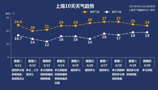 今晚一定出最准的生肖,今晚一定出最准的生肖预测，理念解答与落实的探索之旅,实践验证解释定义_安卓76.56.66