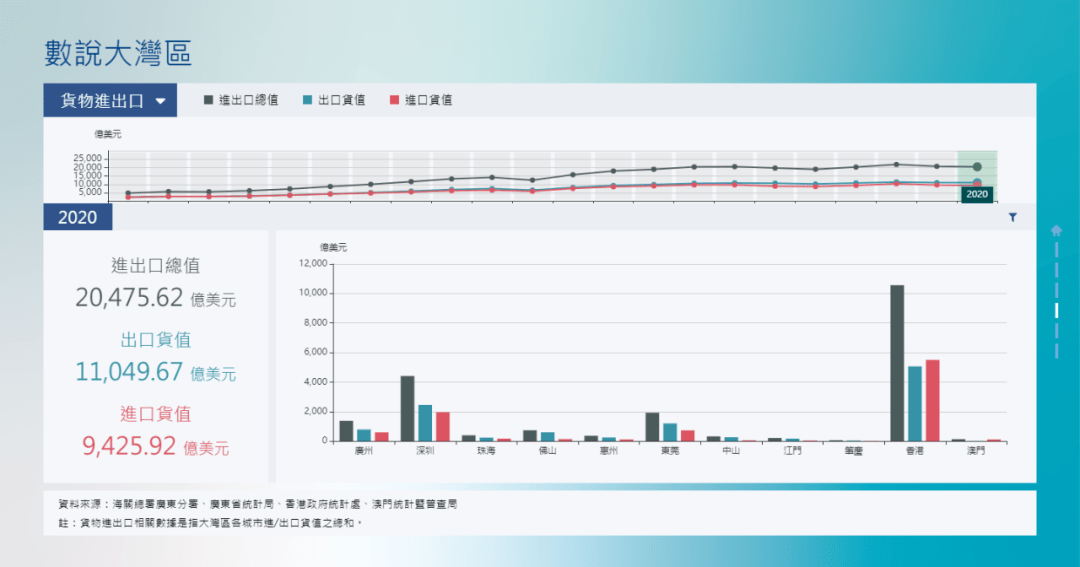 澳门六开奖最新开奖结果,澳门六开奖最新开奖结果与全面应用数据分析，探索与挑战款69.73.21,收益成语分析落实_潮流版3.739