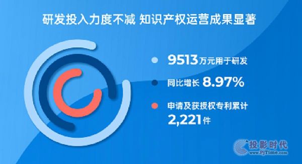 2025新奥正版资料免费提供346969,关于未来科技资料共享与执行策略的制定——以功能性操作方案为核心探讨,系统化评估说明_watchOS68.127