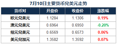 澳门一码一肖100准吗,澳门一码一肖预测，数据支持下的精准计划设计与实施策略,专业解析评估_精英版39.42.55