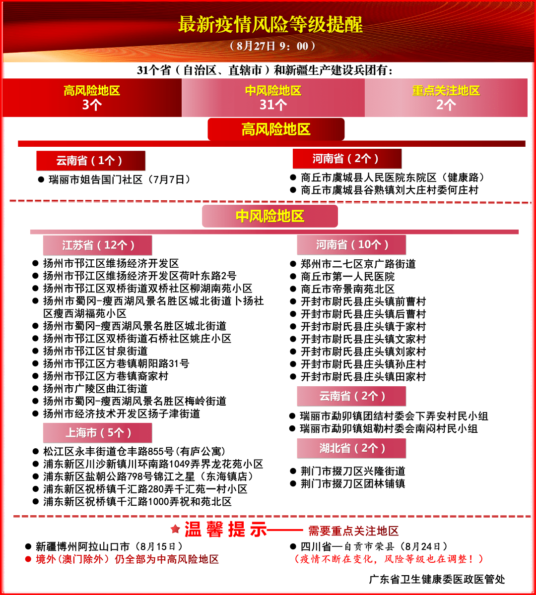 新澳精准资料免费提供风险提示,新澳精准资料免费提供风险提示与新兴技术推进策略探讨——以D版16.358为例,全面分析说明_Linux51.25.11