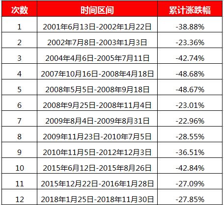 澳门六开奖号码2025年开奖记录,澳门六开奖号码与持久性执行策略，经典款数字的魅力与策略洞察,准确资料解释落实_SE版25.928