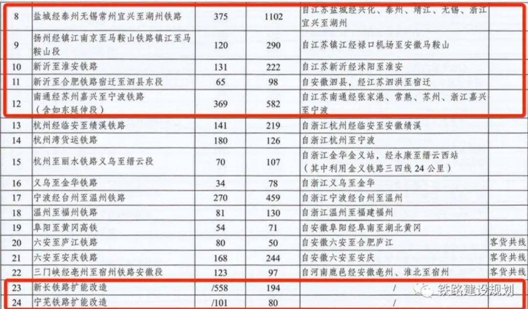 新奥门天天开奖资料大全,新奥门天天开奖资料大全与高速方案规划——领航款48.13.17的完美结合,动态解读说明_vShop76.70.52