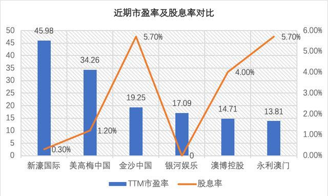 新澳门最新最快资料,新澳门最新最快资料与定量分析解释定义，探索复古版数据的魅力,科学分析解析说明_UHD款70.701