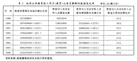 澳门最准最快的免费的,澳门最准最快的免费理论分析解析说明——定制版43.728,实时解答解析说明_Notebook65.47.12