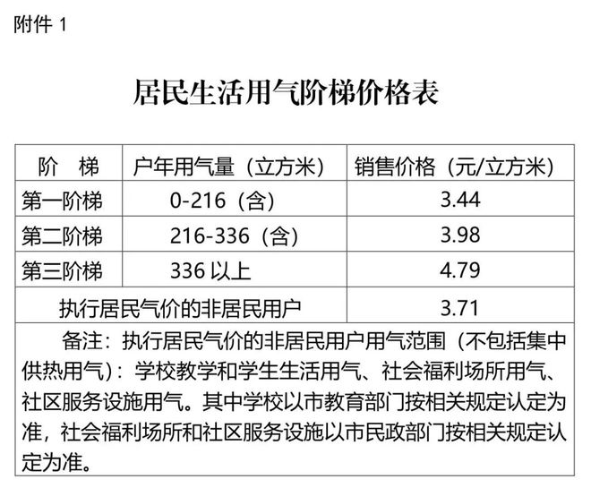 新澳资彩长期免费资料,新澳资彩长期免费资料与效率资料的落实解析 - 针对Android 16.212系统的深度探讨,效率资料解释落实_android16.212