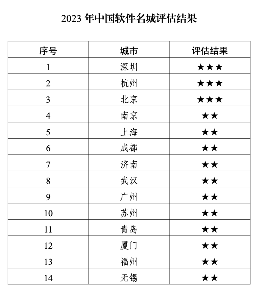 澳门一码一肖一恃一中354期,澳门一码一肖一恃一中专业解析评估——精英版揭秘,快速设计响应解析_游戏版83.913