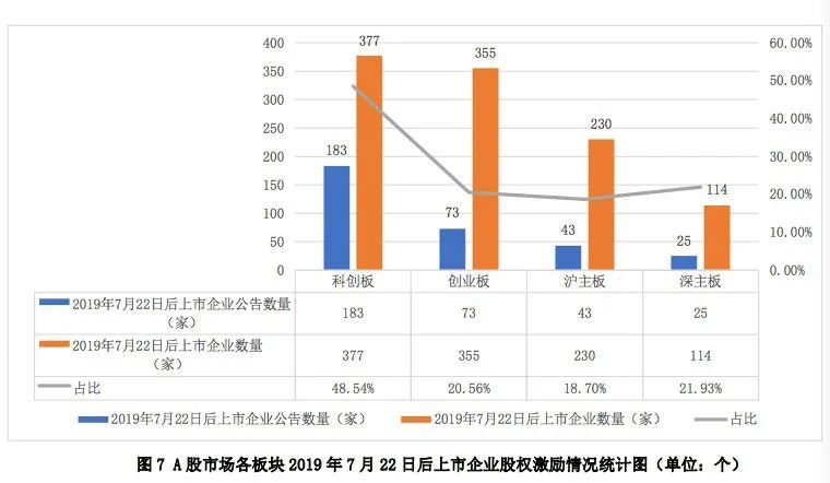 2025年澳门今晚开什么码,未来澳门零售业的创新蓝图，迅速执行计划设计与mShop的展望,科技评估解析说明_SP84.936