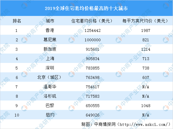 2025年天天彩免费资料,探索未来，2025年天天彩免费资料的展望与高速方案规划领航款,最新解答解析说明_WP99.10.84