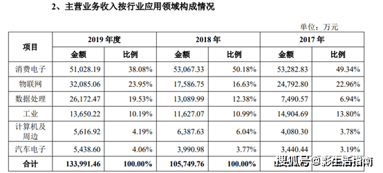 今晚一定出准确生肖,今晚一定出准确生肖，实时解答解析说明与预测展望 Notebook 65.47.12,全面应用数据分析_挑战款69.73.21