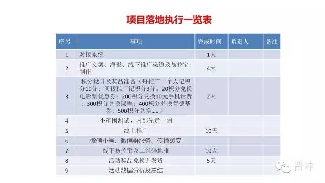 恢复118论坛网之家,恢复118论坛网之家，迅速执行计划设计，重塑网络社区,高速响应策略_粉丝版37.92.20