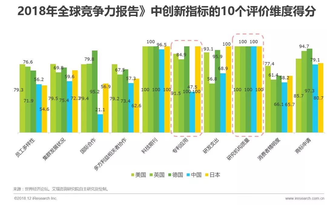 2025新澳门天天开好彩