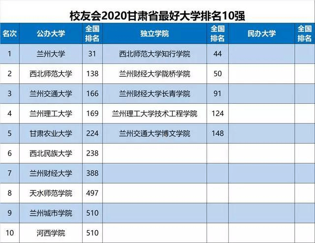 澳门六开奖最新开奖结果,澳门六开奖最新开奖结果与专业解析评估——精英版探讨（39.42.55）,实时解答解析说明_FT81.49.44