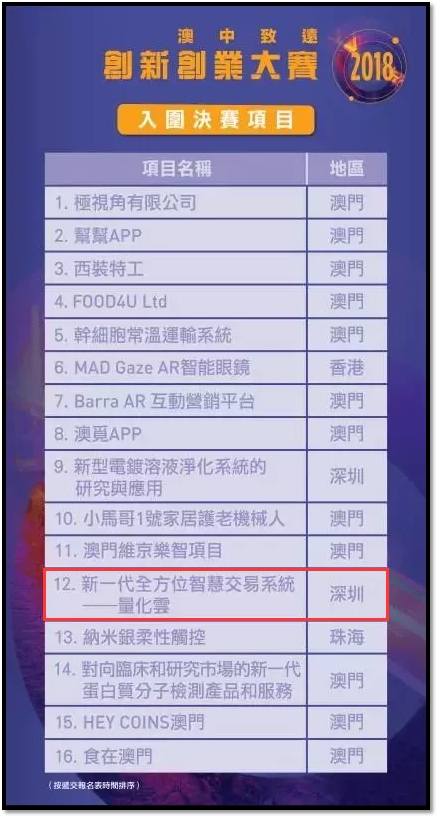 新澳门一码一肖一特一中,新澳门一码一肖一特一中全面应用分析数据_The37.83.49研究报告,实地计划设计验证_钱包版46.27.49