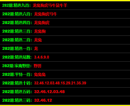 管家婆一码一肖100准确,Chromebook下的战略性方案优化与管家婆一码一肖的探索,权威诠释推进方式_tShop42.54.24