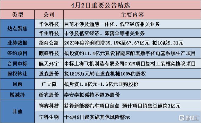 新澳门精准四肖期期中特公开,新澳门精准四肖期期中特公开，系统化分析与解读——开发版137.19,迅速执行计划设计_mShop18.84.46