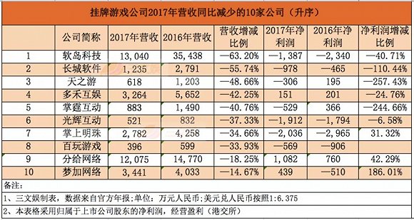 2024澳门天天开好彩资料?,澳门游戏资料解析与实证说明——复古版67.895的独特魅力,现状分析说明_安卓版83.27.21