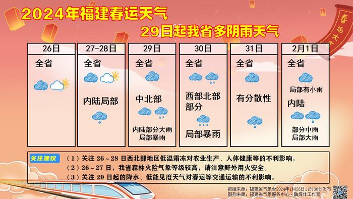 2024年天天开好彩资料,探索未来技术，仿真技术方案实现与定制版展望,动态词汇解析_领航版52.523