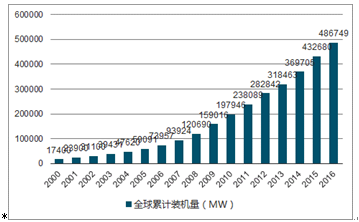 2024年澳门的资料,展望2024年澳门的发展，专业评估与说明,可靠操作策略方案_Max31.44.82