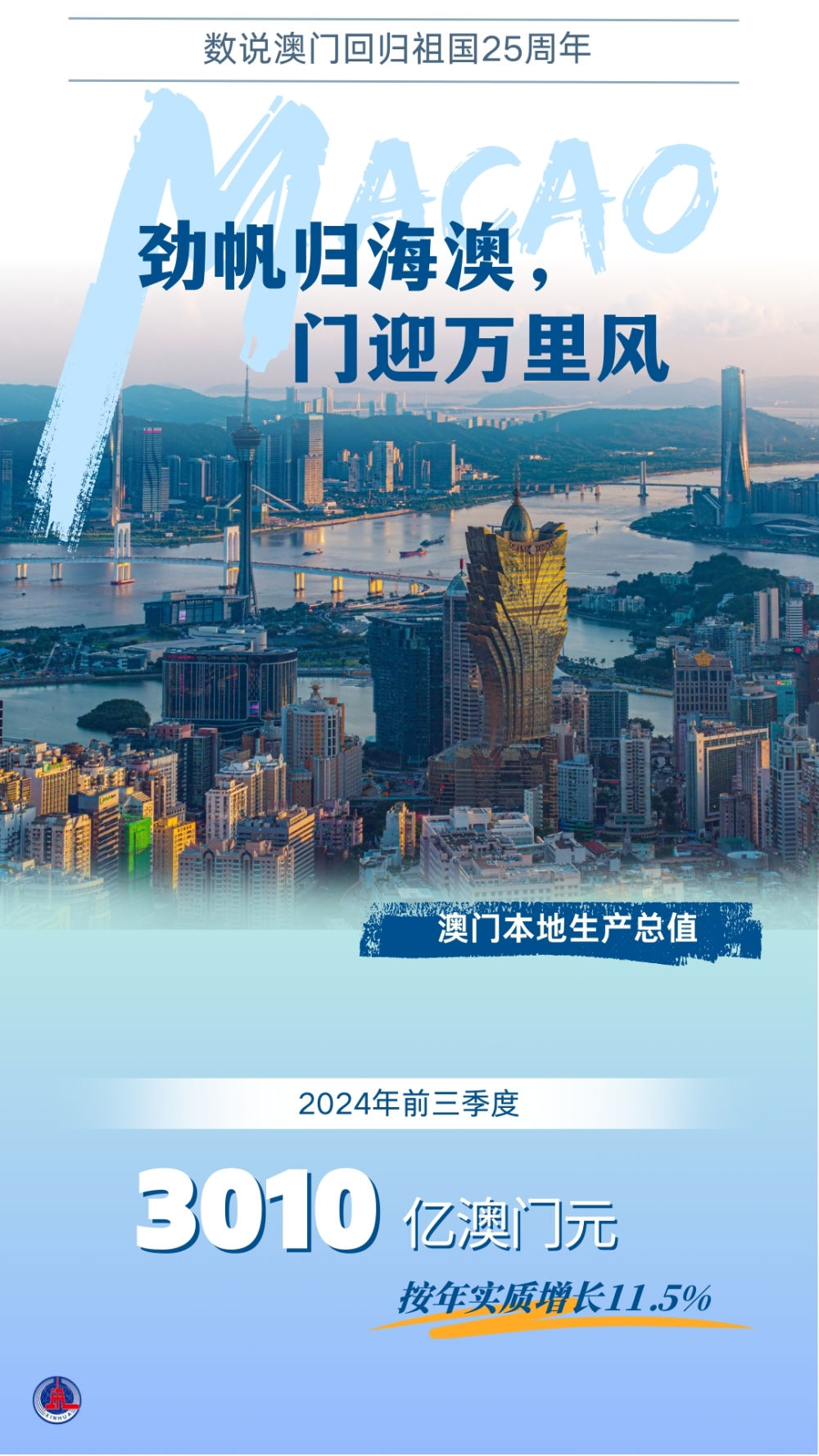 2023澳门六今晚开奖结果出来,澳门风采，探索未来的无限可能——动态版 12月 15日开奖预测与经典解读,高速方案规划_iPad88.40.57