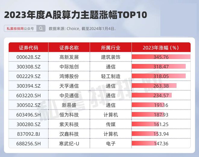 2024年天天彩免费资料,探索未来，2024年天天彩免费资料与高效问题解决策略,快速方案执行指南_yShop75.531