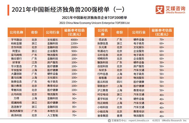 新澳门一码一码100准确,新澳门一码一码100准确的专业说明评估报告，粉丝版（56.92.35）,系统化评估说明_watchOS68.127