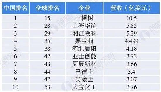 新澳天天开奖资料大全三中三,新澳天天开奖资料分析与战略方案优化——特供款研究,实效性解读策略_模拟版42.414