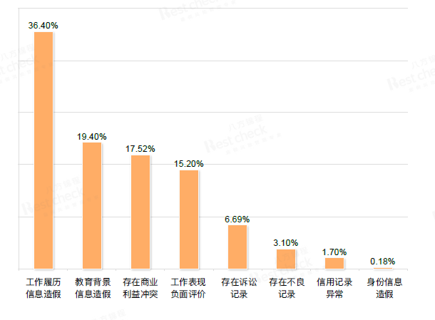 澳彩资料免费大全,澳彩资料免费大全与全面应用分析数据的探索，The37.83.49的神秘面纱,动态词汇解析_领航版52.523