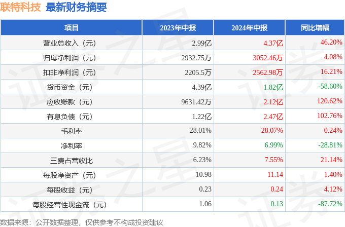 2024年澳门特马今晚开码,未来科技之城，澳门特马2024年开码与智能计划设计mShop的新篇章,可靠操作策略方案_Max31.44.82