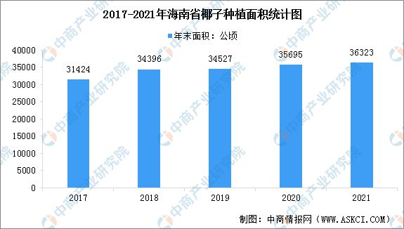 2022年香港资料大全,香港资料大全概览与数据驱动计划，WP35.74.99的洞察之旅,实证说明解析_复古版67.895