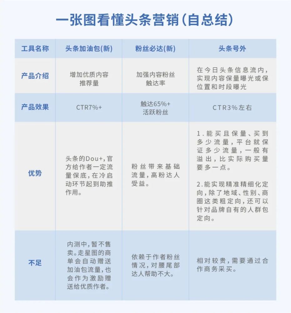 新澳门一码一肖一特一中,新澳门多元化方案执行策略，一码一肖一特一中与C版10.420的创新实践,适用性方案解析_2D57.74.12