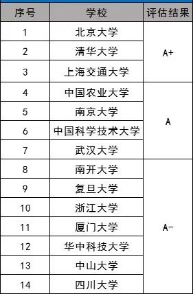 澳门一肖一特一码一中,澳门最新热门解答与特色文化探索,持久性执行策略_经典款37.48.49