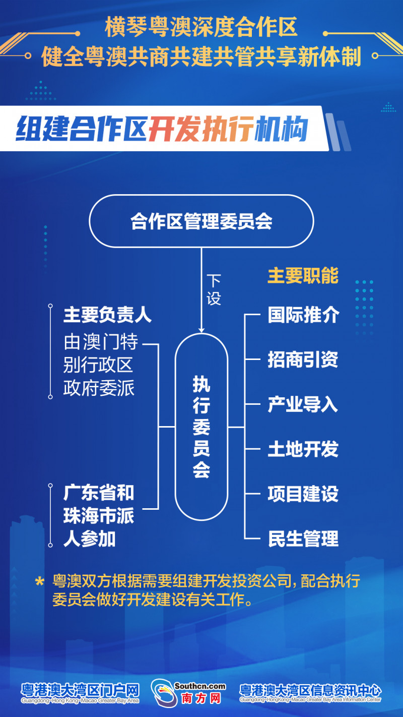 新澳精准资料免费提供,新澳资讯分享，精准资料免费提供与最新热门解答的落实之旅,功能性操作方案制定_Executive99.66.67