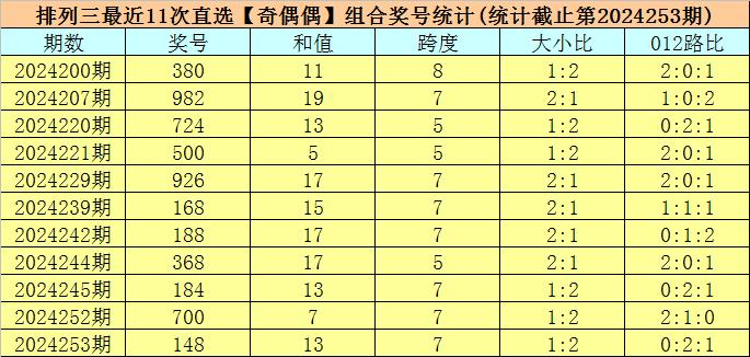 澳门六开奖结果2024开奖今晚,澳门六开奖结果分析与预测，云端版策略执行,快速方案执行指南_yShop75.531