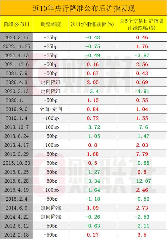 一码一肖100%准确资料,一码一肖100%准确资料解析与SP84.936科技评估说明,实地验证方案策略_4DM16.10.81