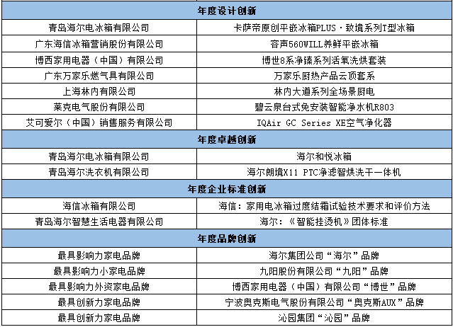 118:CC网址之家