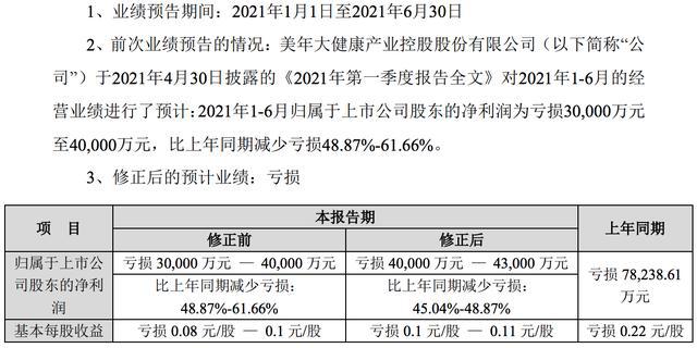 新澳门一肖一特一中