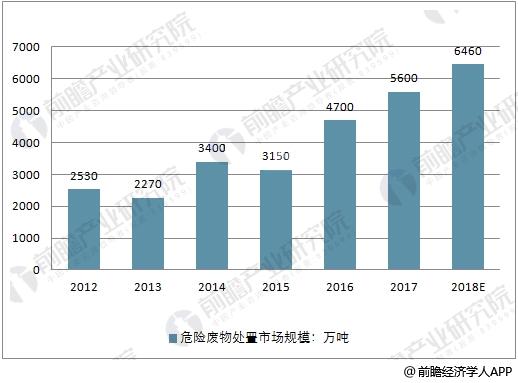 2025澳门资料大全正版资料