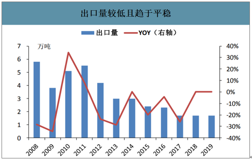 2025新奥正版资料免费提供346969