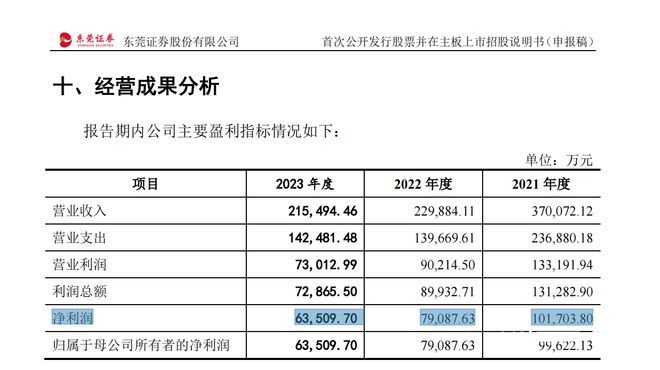 新澳准资料免费提供