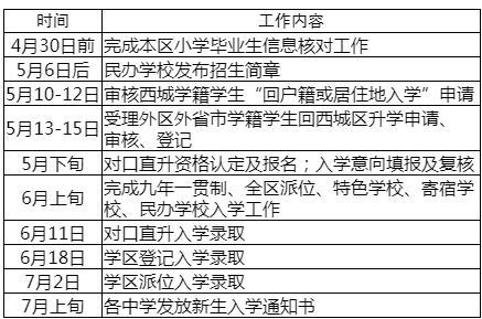 新澳门一码一肖一特一中