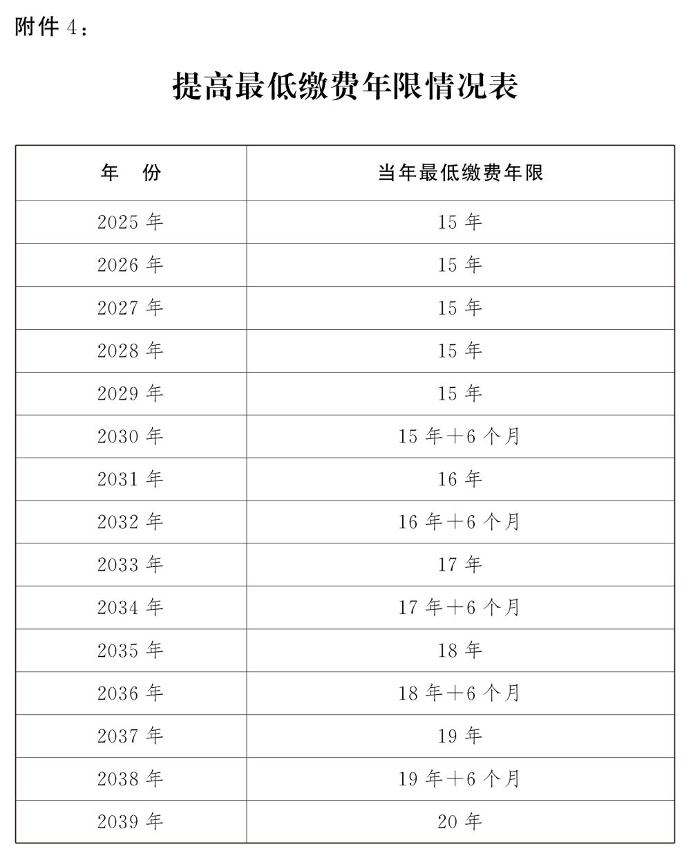 澳门一肖一特一码一中