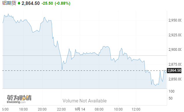 2025澳门特马今晚开奖138期