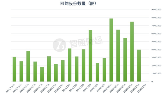 2025年新澳门天天开彩免费资料