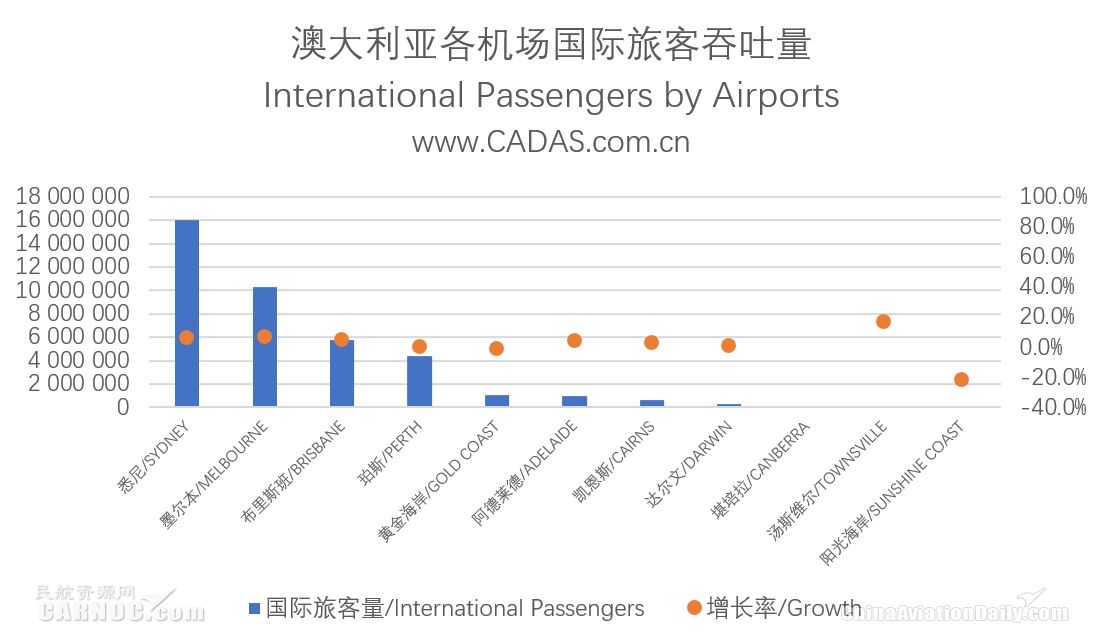 2025新澳资料大全免费